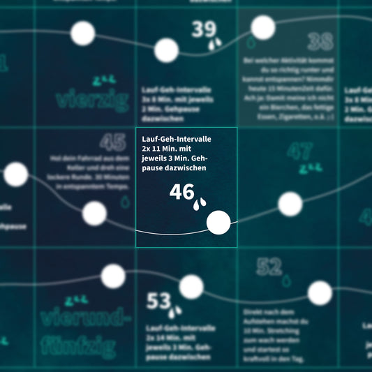 Anfänger Trainingsplan | Laufstart